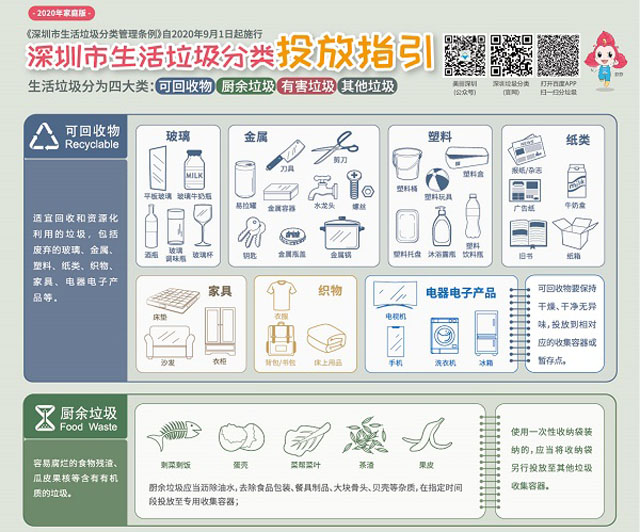 社會領域垃圾桶分類中班教案